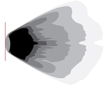 Rigid Lighting 37116 Driving/ Fog Light