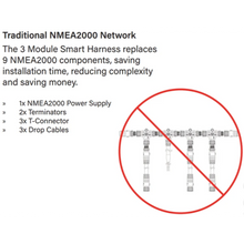CZone 80-911-0172-00 - CZONE 3 Module Smart Harness - 5m