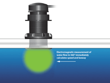 Airmar DX900S-ST-0 - DX900+ Multilog Smart™ Electromagnetic Speed Sensor, Stainless Housing, NMEA 0183, ST