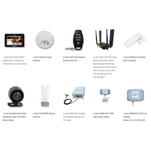 GOST GOST-APPARITN-SM-GPS-IDP+ - Gost Apparition Control, Security Monitoring, GPS