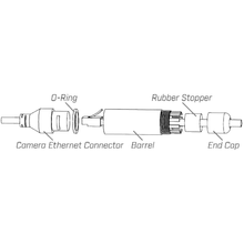 Lorex CBLGLD1W - IP Camera Connector Shield
