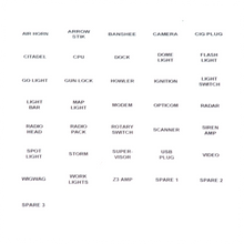 Egis Mobile Electric 8020B - Label Set, Emergency Vehicle, 40 labels, for RT/ST and 8+2 Fuse Blocks