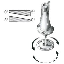 Glomex Marine Antennas RA102 - Round Wedge Kit