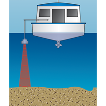 Airmar SS510ER-200-66 - SS510 EchoRange™ 200kHz Portable Survey, DT - 20m Cable