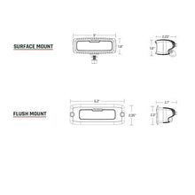 RIGID Industries SR-Q Series PRO Specter-Diffused LED - Flush Mount - Pair - White