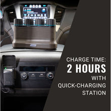 Coleman OneSource Rechargeable Lithium-Ion Battery 4-Pack &amp; 4-Port Quick Charging Station