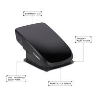 Dometic Fan-Tastic Vent FA95 Roof Vent, Bluetooth Remote