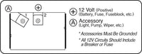 T-H Marine 12V 20A On-Off Rocker Switch, Snap-In Black
