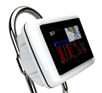Seaview SailPod SV1050S Un-Cut Pedestal Guard Mount