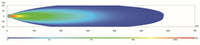 Hella Valuefit LBE 480 LED Light Bar | 19 In 6200lm