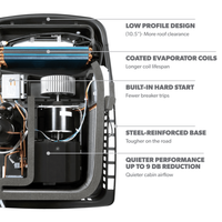 Dometic FreshJet 5 13.5K BTU RV AC, Non-Ducted Black