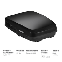 Dometic FreshJet 11000 BTU RV AC Non-Ducted Black