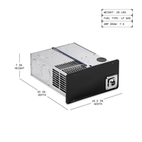 Dometic DFMDH25111 25,000 BTU LP Furnace