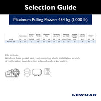 Lewmar Pro-Series 1000H Horizontal Windlass 12V
