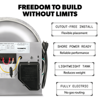 Dometic WH-6EA 6-Gallon Electric Water Heater
