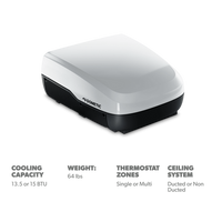 Dometic FreshJet 3 15000 BTU RV AC Non-Ducted White