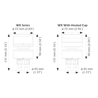Airmar 120wx WeatherStation® Instrument