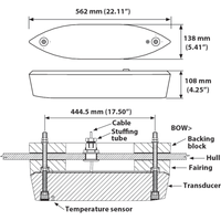 Airmar R109C-LH 2kW Thru-Hull Transducer