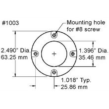 Blue Sea 1003 CableClam 1.39"