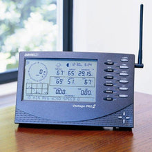 Davis Vantage Pro2 Wireless w/24-Hour Fan Aspirated Radiation Shield