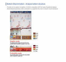Furuno FCV628 5.7" Fishfinder w/RezBoost