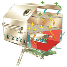 Magma Catalina 2 Gourmet Series Gas Grill