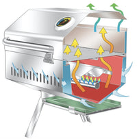 Magma Newport 2 Gourmet Series Gas Grill