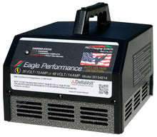 Pro Charging Eagle Performance 36/48v Charger Requires Adapter Cable