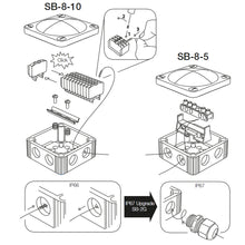 Scanstrut Deluxe Junction Box - IP66 - 10 Fast-Fit Terminals