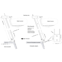 Scanstrut LMB-A1 Self Leveling Radar Mount - Backstay (A) - f/ Raymarine/Garmin Domes