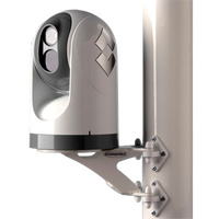 Scanstrut Mast Mount f/FLIR Navigator M-Series & Cam 100