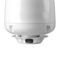 Scanstrut SC45R Satcom Mount